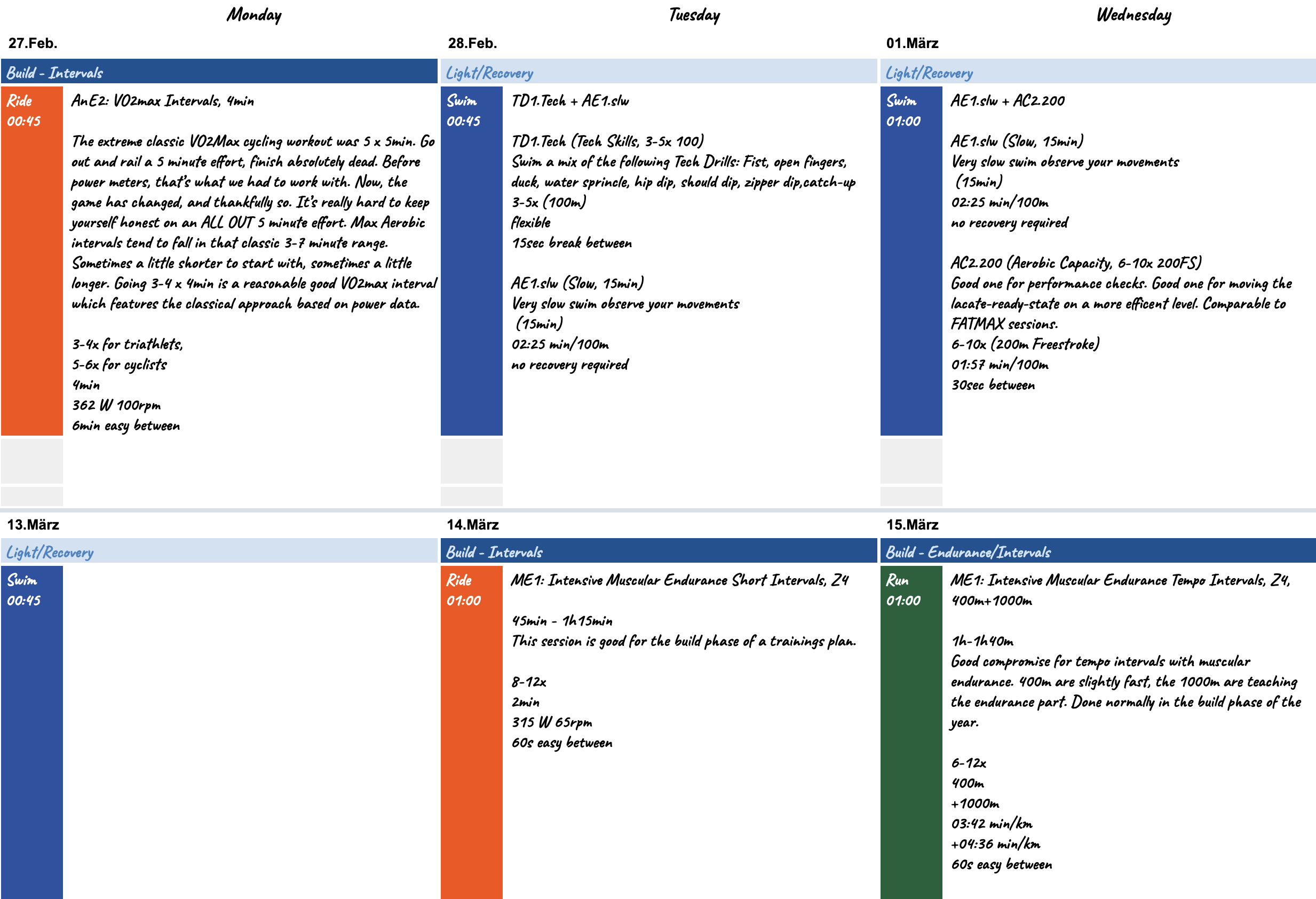 Planning Details