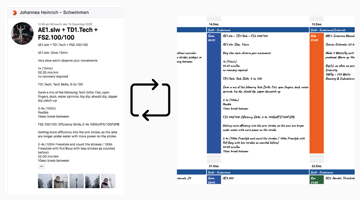 Sync Strava Gsheets