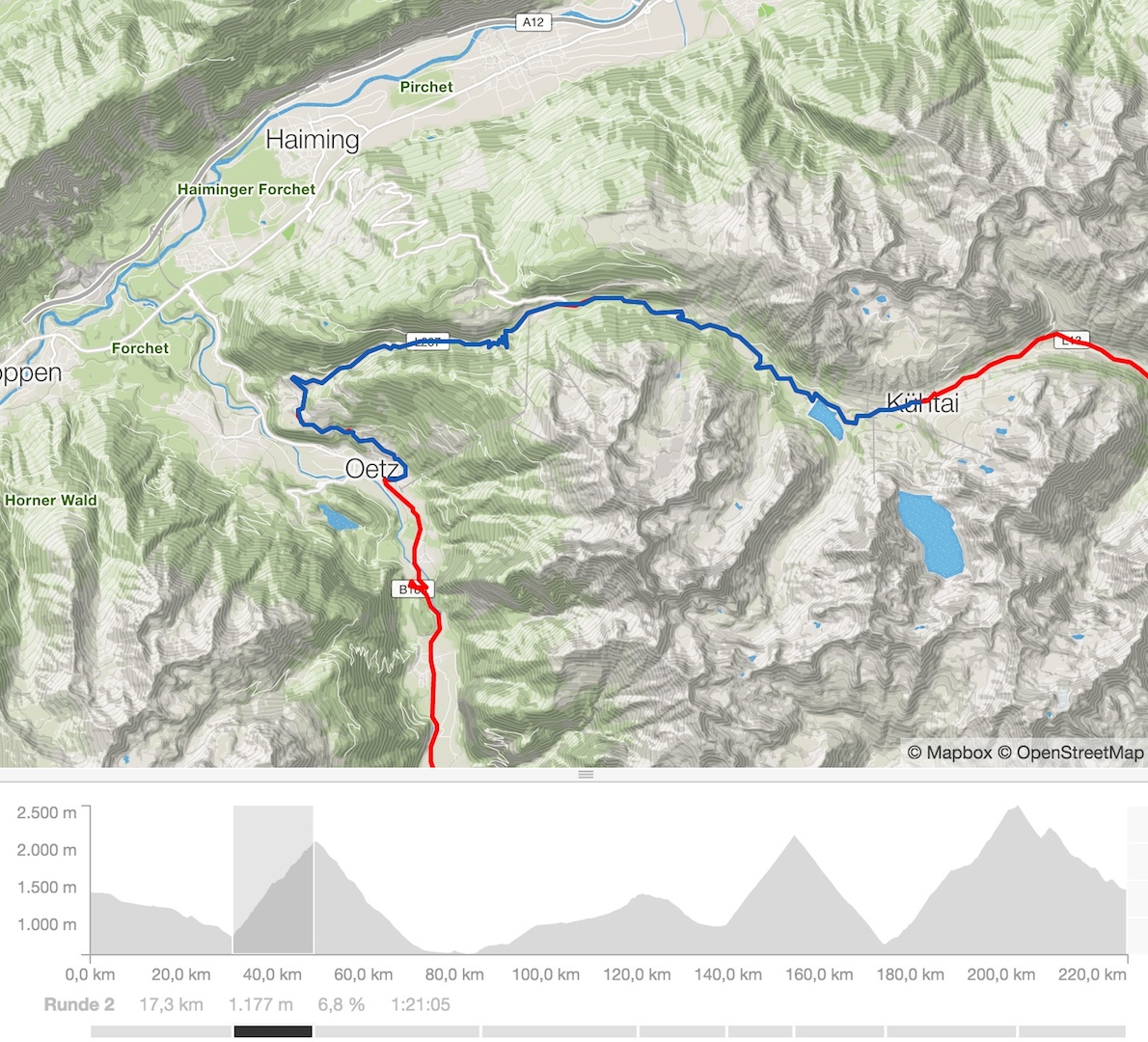 Oetz &#8211; Kühtai: max. 18%, 1200 Höhenmeter, 18.5 Kilometer